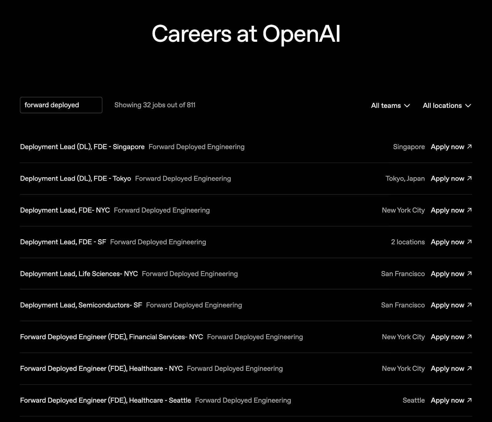 OpenAI 채용 페이지에서 'forward deployed'로 검색한 화면입니다(10월 12일 기준). 전체 공고 811개 중 32개가 FDE 관련이에요.