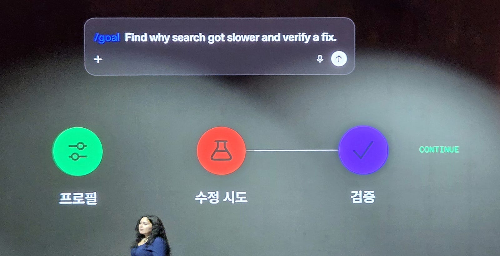 검색이 왜 느려졌는지 찾고 수정을 검증하라는 /goal 요청 예시입니다. 프로필, 수정 시도, 검증 단계를 거쳐 CONTINUE로 이어져요(DevDay Exchange Seoul 현장 사진, 슬라이드 일부 확대, 원근/선명도 보정).