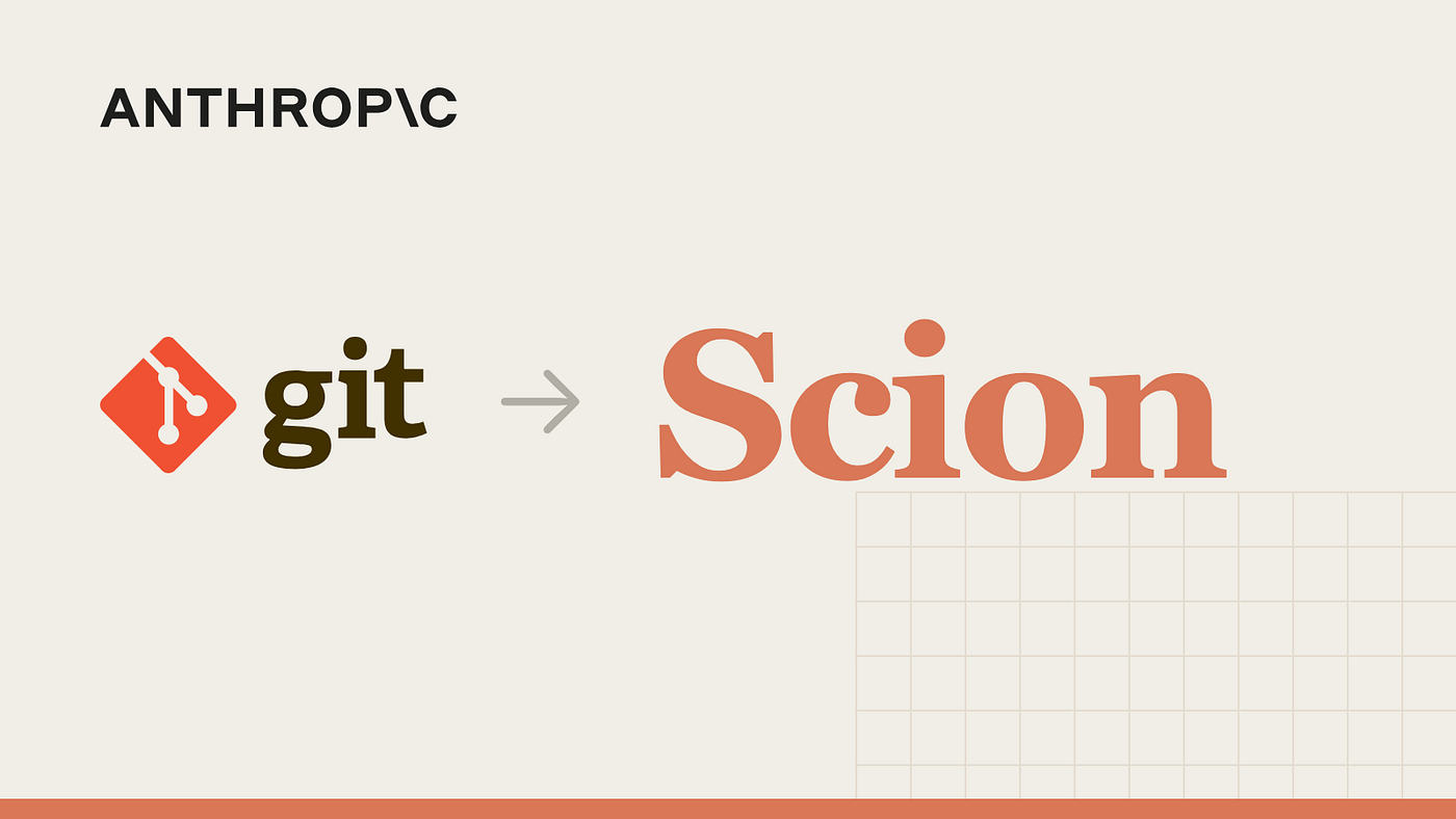 Git 로고 옆에 Anthropic이 새로 만든 소스 관리 시스템 Scion의 이름을 놓은 표지입니다(Anthropic, Git 로고).